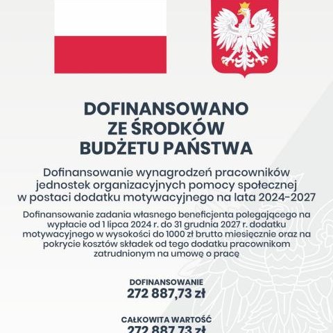 Dofinansowanie wynagrodzeń pracowników jednostek organizacyjnych pomocy społecznej w postaci dodatku motywacyjnego na lata 2024–2027