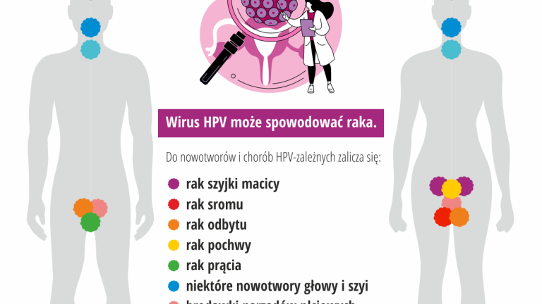 Szczepienia przeciw HPV_infograph_2.png