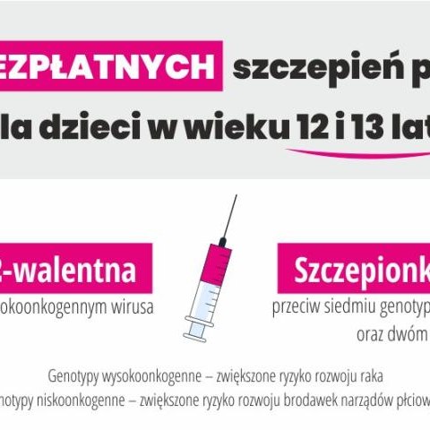 Powszechny program szczepień przeciw HPV