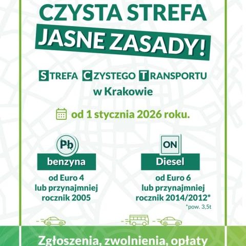 Ruszył system obsługi Strefy Czystego Transportu w Krakowie