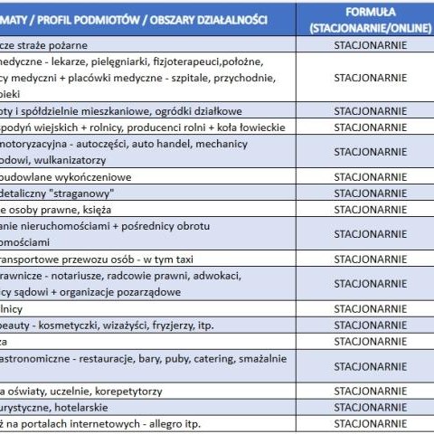 🧾 Szkolenia z KSeF w marcu 2026 – zapraszamy przedsiębiorców z terenu Gminy!