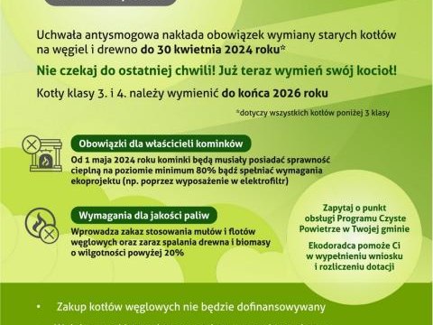 Punkt Ekodoradcy w Gminie – wsparcie dla mieszkańców