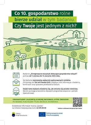 Zintegrowane statystyki dotyczące gospodarstw rolnych (R-SGR)
