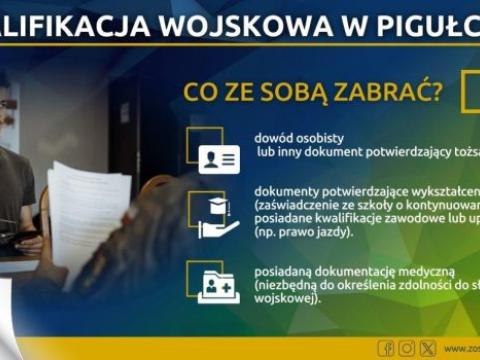 Kwalifikacja wojskowa w 2024 roku