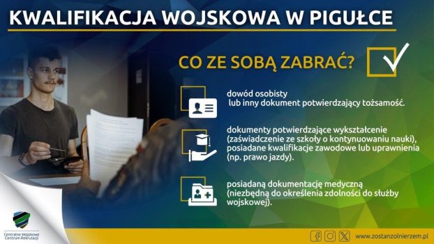 Kwalifikacja wojskowa w 2024 roku